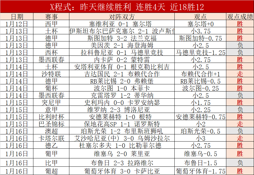 中国队再添,荣耀,亚冬会冬季,开云体育,开云体育官网,开云体育app,开云体育app下载
