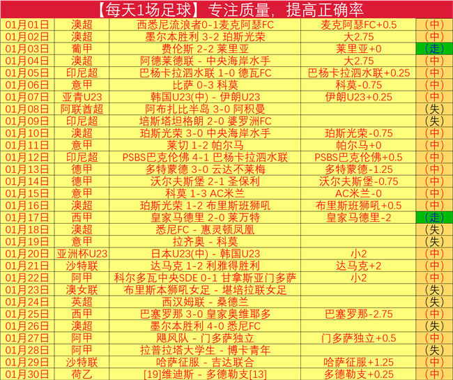 德甲,斯图加特团,队协作,开云体育,开云体育官网,开云体育app,开云体育app下载