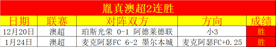 雷迪克担任,主帅,四年合约正,开云体育,开云体育官网,开云体育app,开云体育app下载