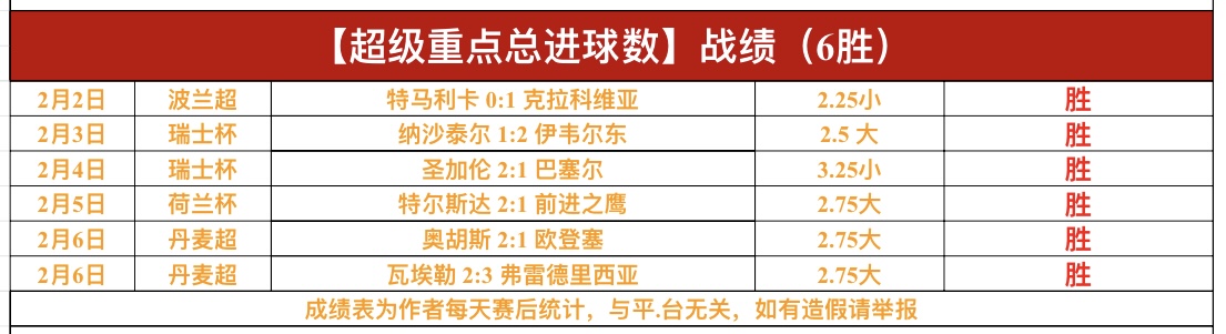 莱万,仅剩三球,我的目标是,开云体育,开云体育官网,开云体育app,开云体育app下载