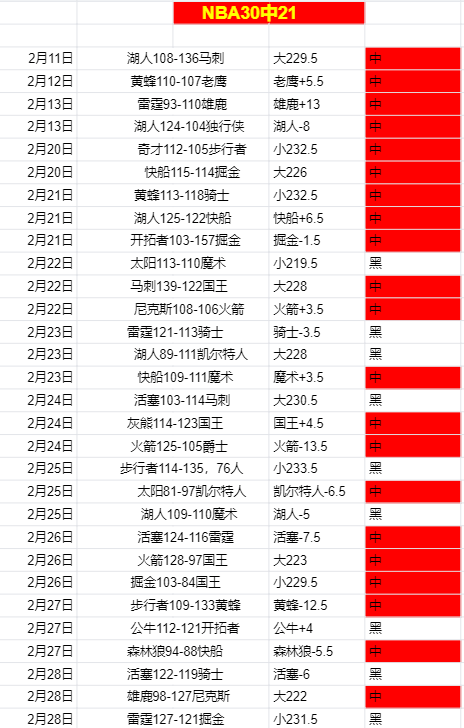 韦尔斯内线,强攻,反手扣篮命,开云体育,开云体育官网,开云体育app,开云体育app下载