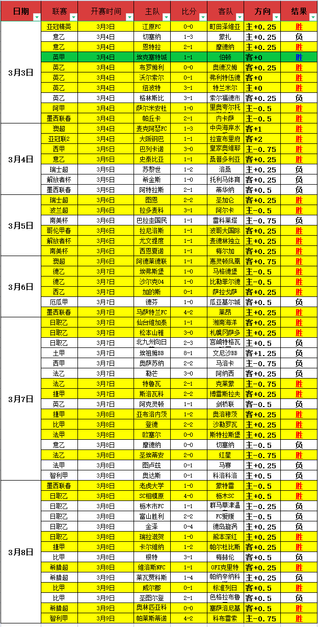 德甲,客战尾声逆,袭再添一城,开云体育,开云体育官网,开云体育app,开云体育app下载