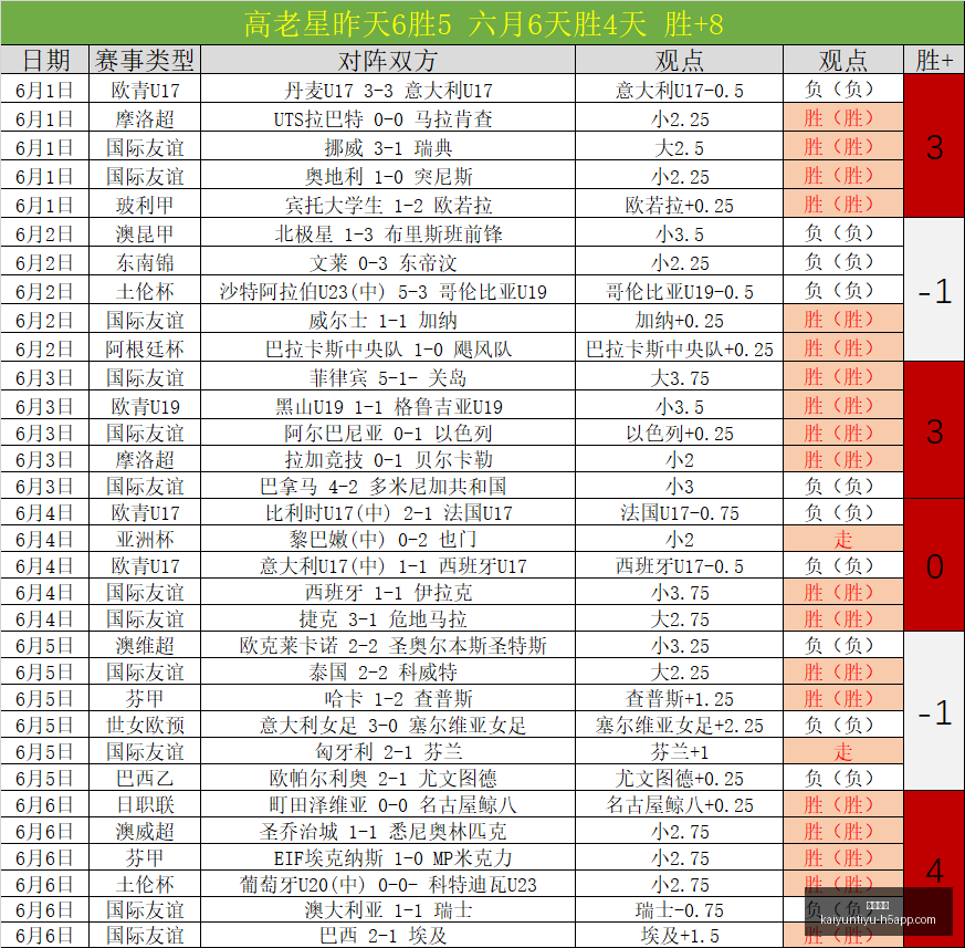 神秘人较量,狂热者,深度解读背,开云体育,开云体育官网,开云体育app,开云体育app下载