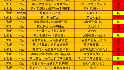 开云体育赛果出炉结果出乎意料引发关注