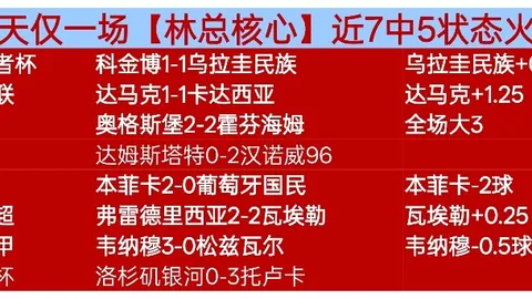 NBA临界值分析：公牛对决太阳比赛解读