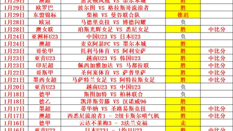 国米官方公布：卡洛斯-奥古斯托荣获亚特兰大战最佳球员荣誉。